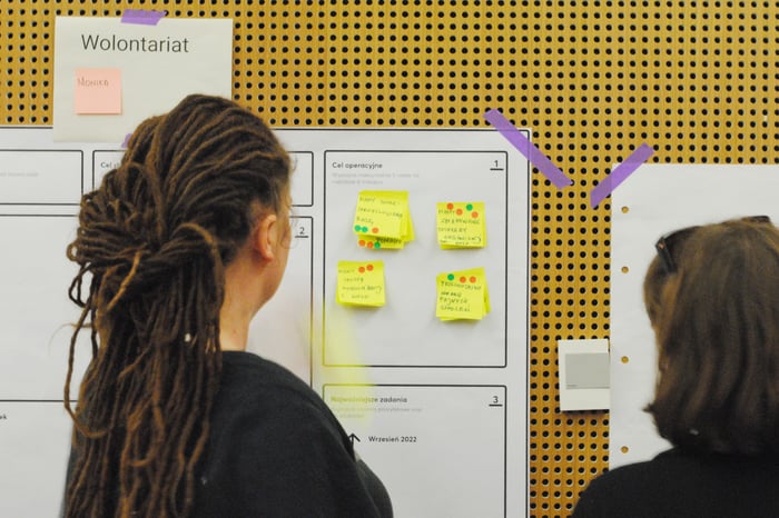 Workshop attendees mapping out the organization's goals