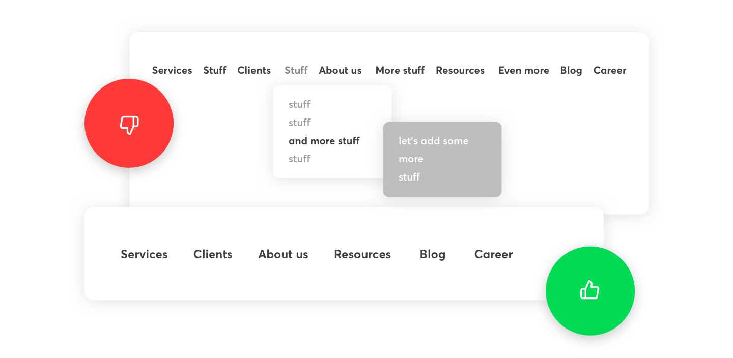 2-number_of_menu_sections