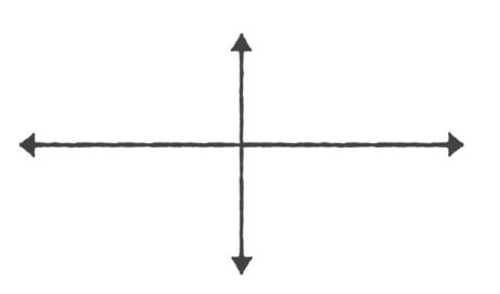 2x2 matrix