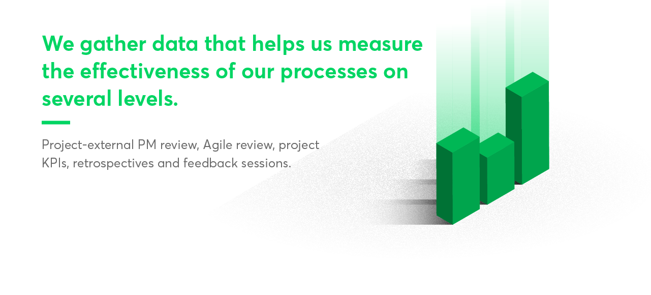 How We Improved Project Predictability by 102% in 9 Months. You Can Fix ...