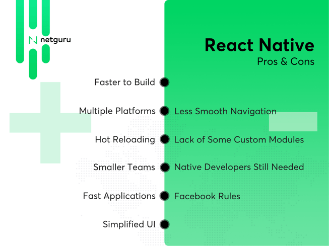 React Native pros and cons by Netguru