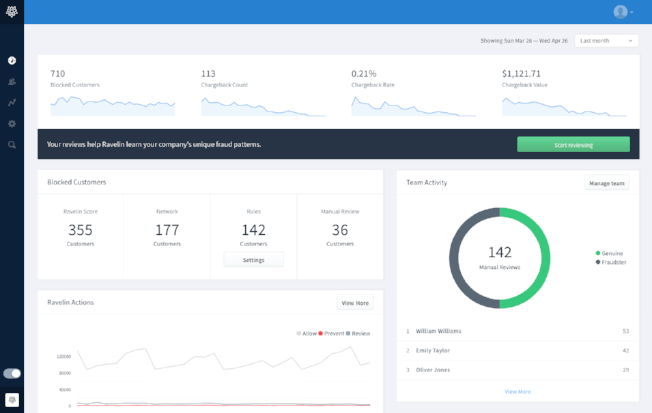 Ravelin_dashboard_home