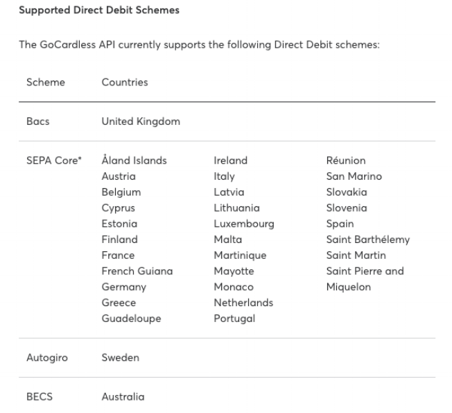 Gocardless-sepa-edited