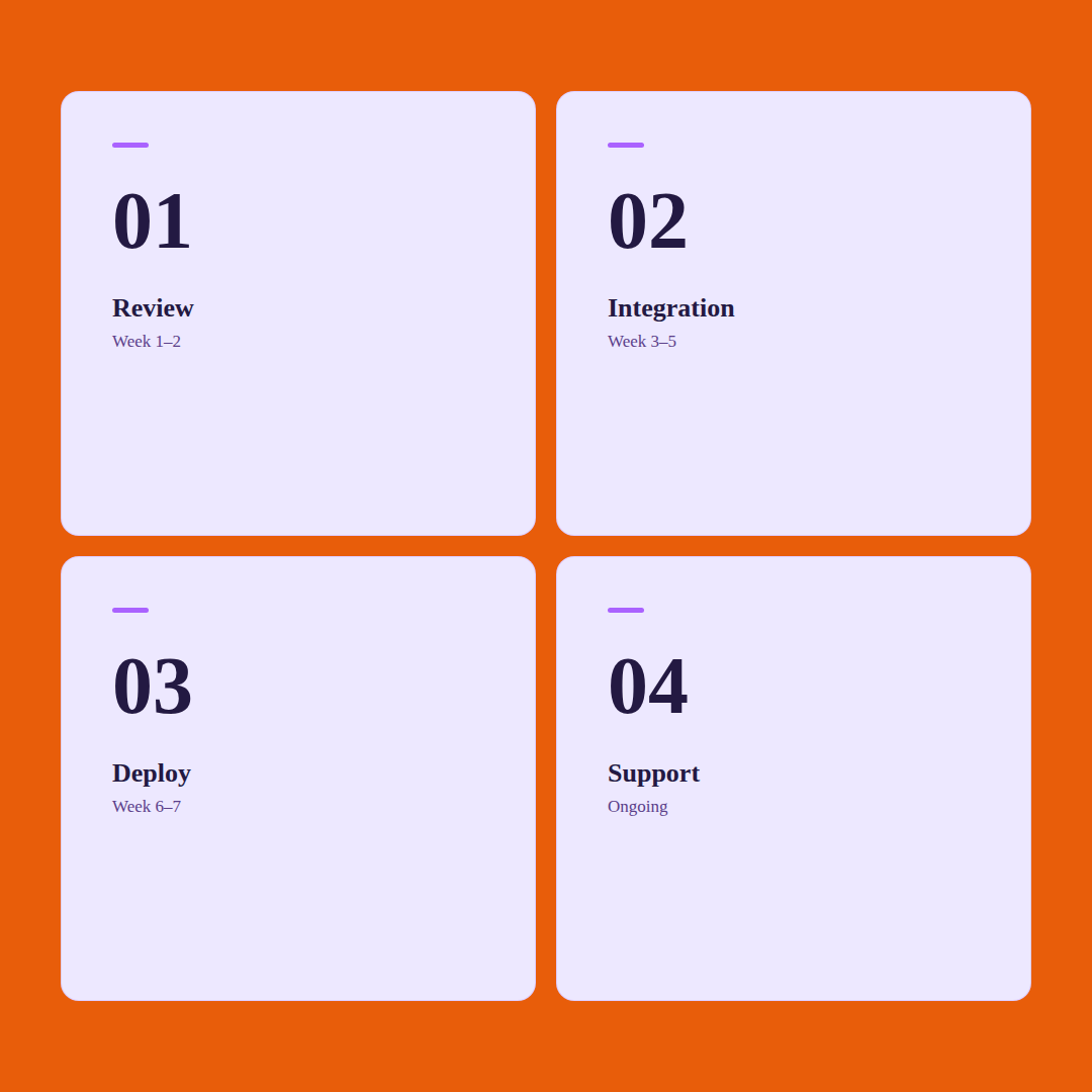 Chatguru insurance steps