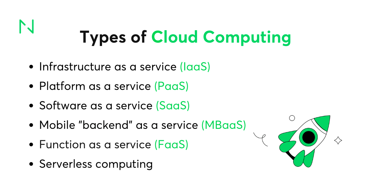 Cloud services types