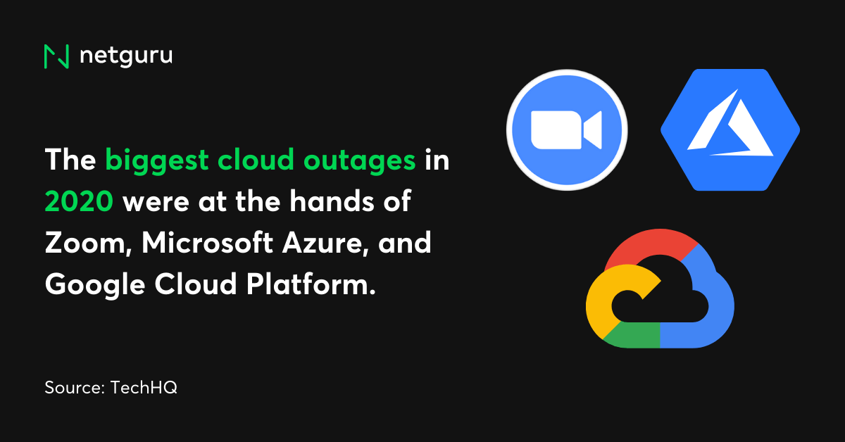 Biggest cloud outages