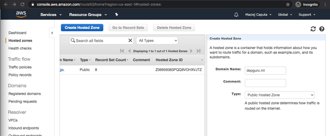 Aws For Beginners Hosting Frontend Production On Aws Netguru Blog On Devops