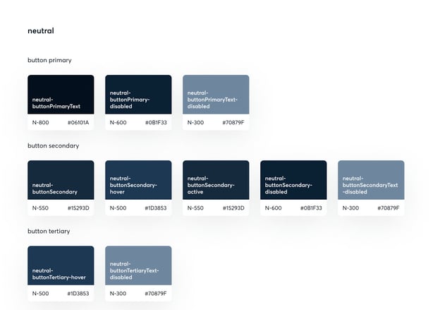 Color tokens for Radar