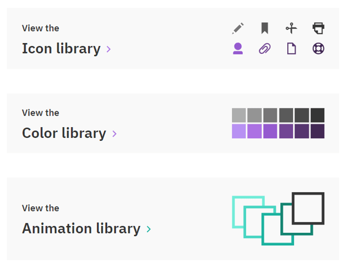 Design system of IBM