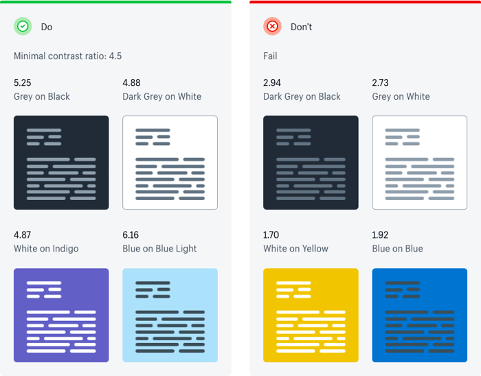 Design systems comparison