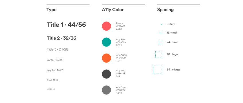 Airbnb design system colors