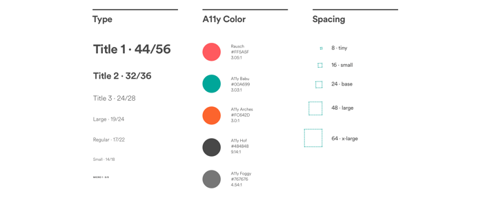 Airbnb design system colors