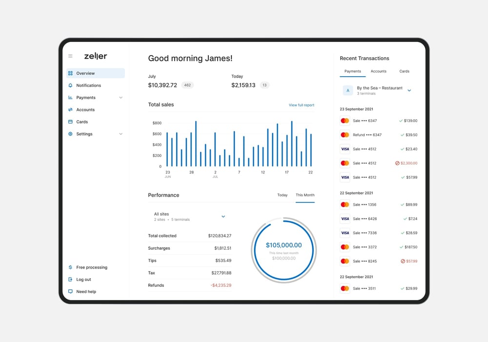 Mobilde device screen shwoing a personal Zeller account insights