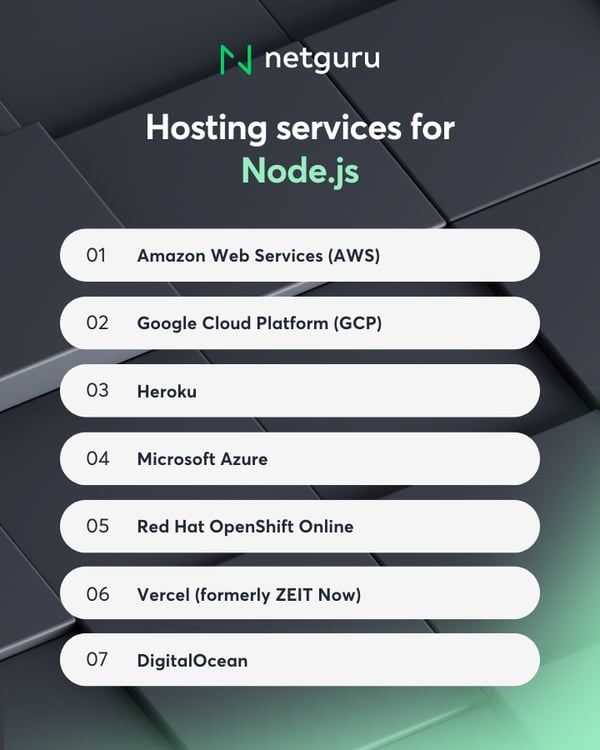 Hosting services for Node.js
