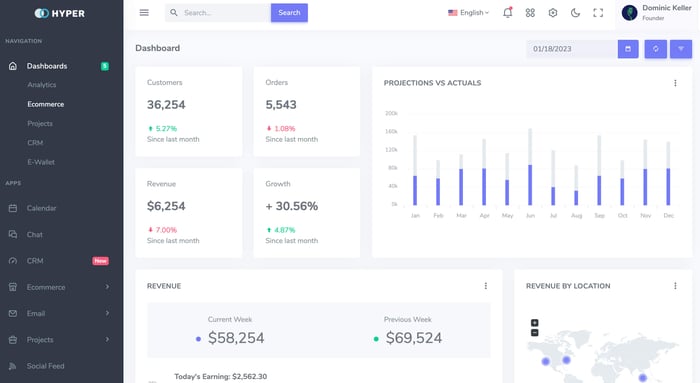 Hyper Bootstrap Admin  Dashboard Template