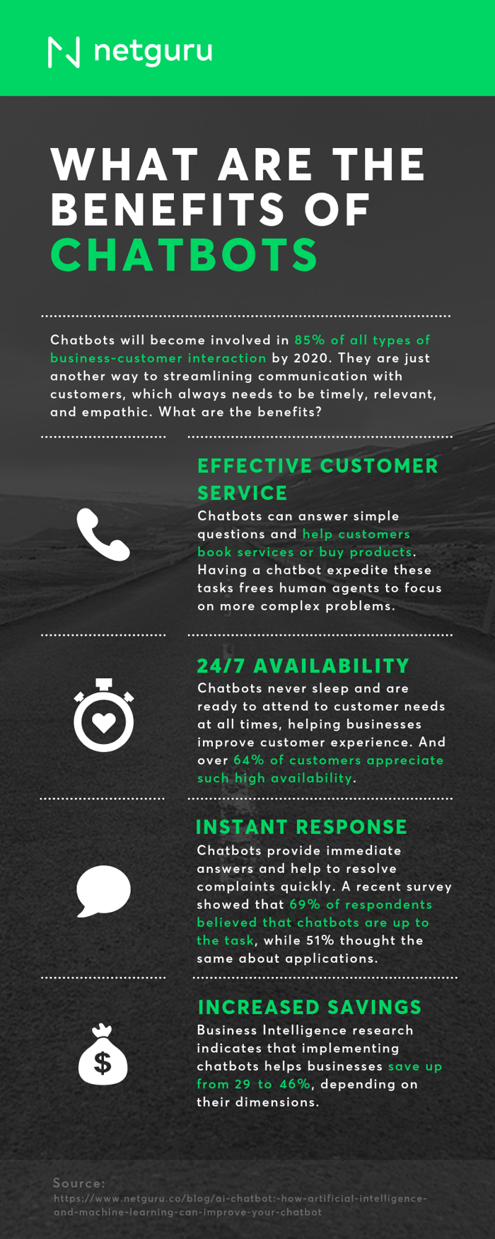 Infographic.- what are the benefits of chatbots
