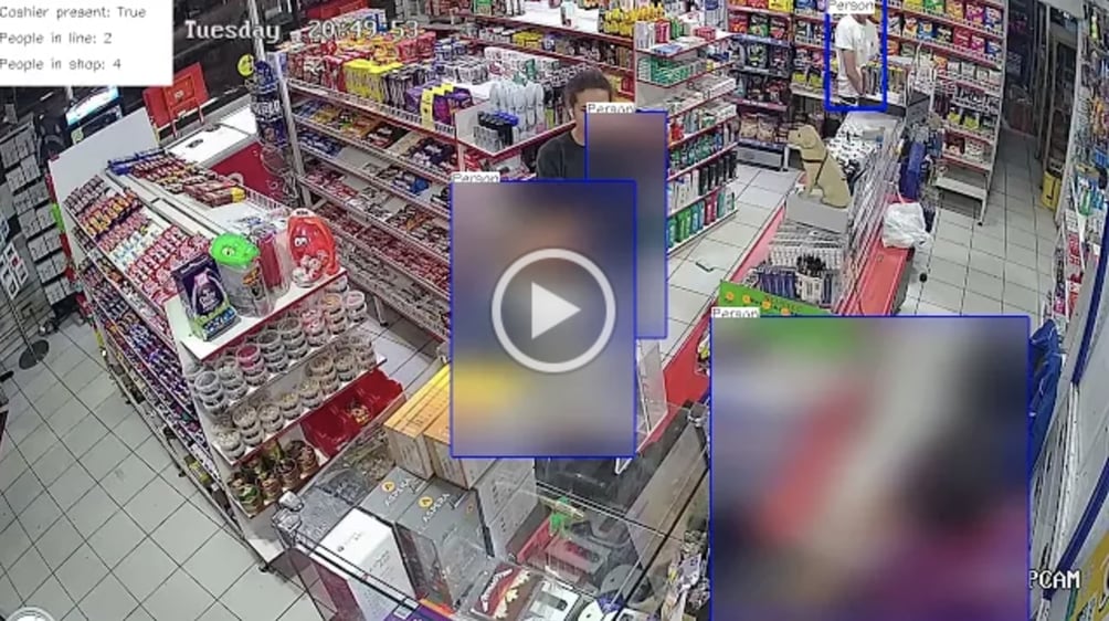 people doing shopping on camera feed