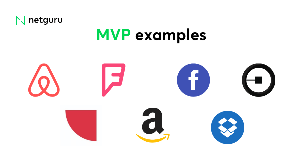 MVP in software development examples