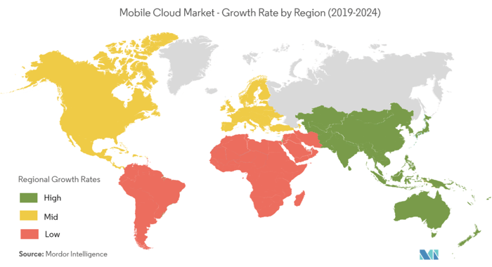 Mobile cloud market size by regions