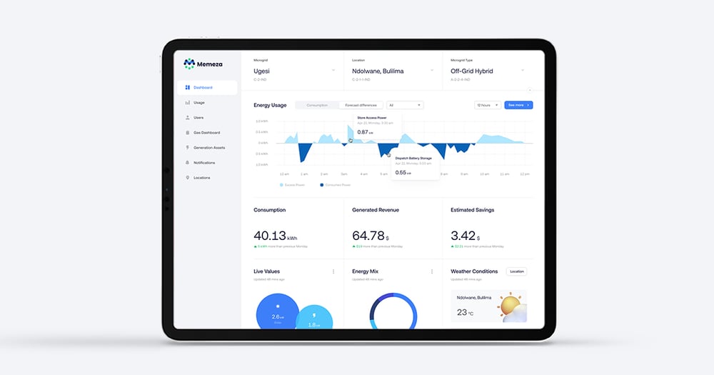 Energy management system main dashboard.