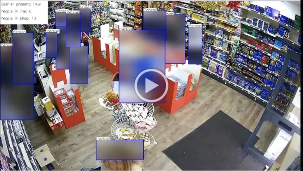 in-store monitoring - camera view