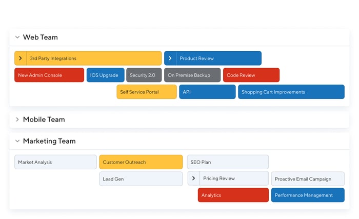 ProductPlan_roadmap