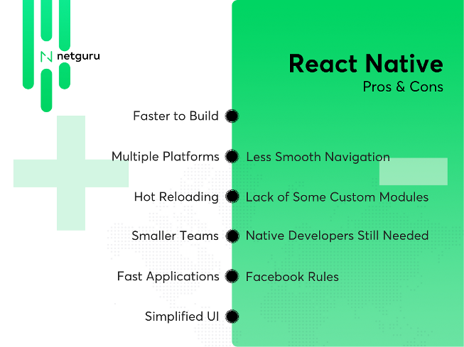 Pros and cons of React native mobile app development
