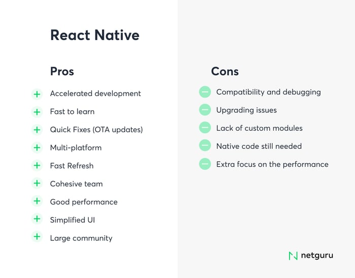 React Native Pros & Cons list