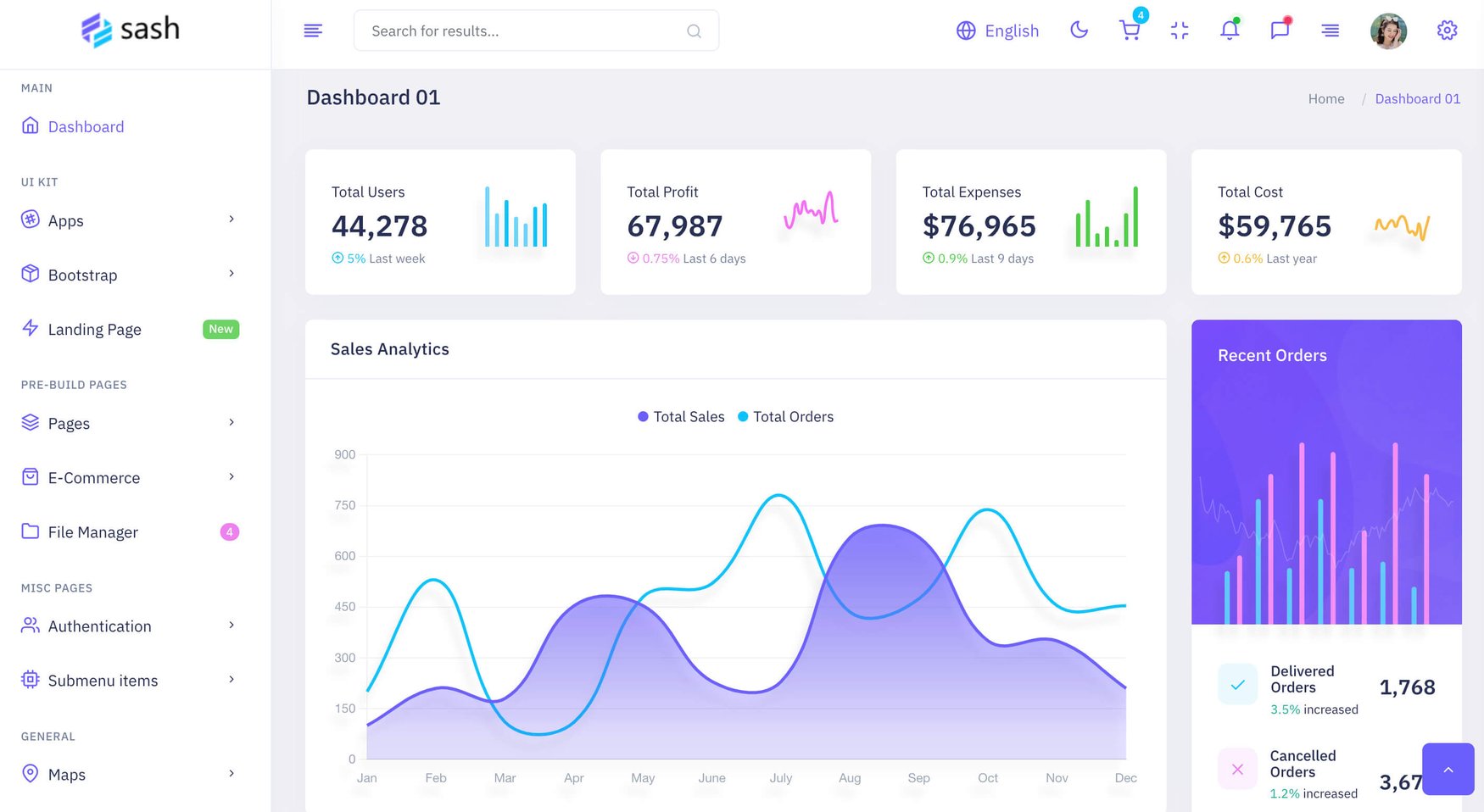 The 10 Best Bootstrap Admin Dashboard Themes [2025 Update]