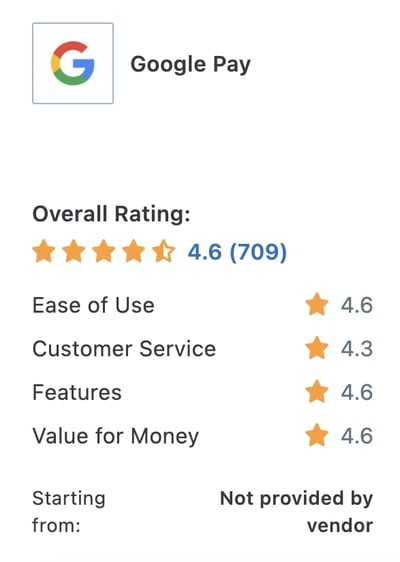 Google Pay - Capterra rating