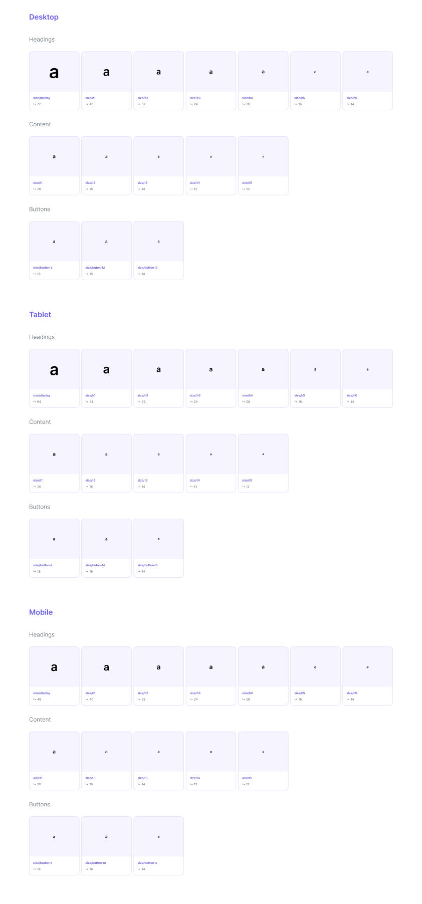 Silk Manual suggested font sizes suggested type scale