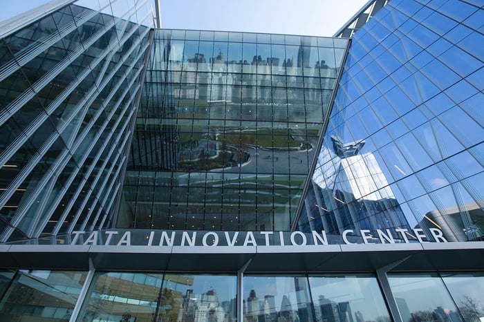 Tata Innovation Center NY