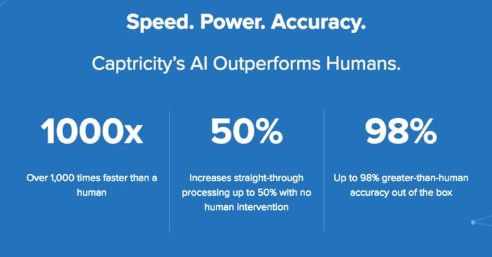 AI capacity performance comparison