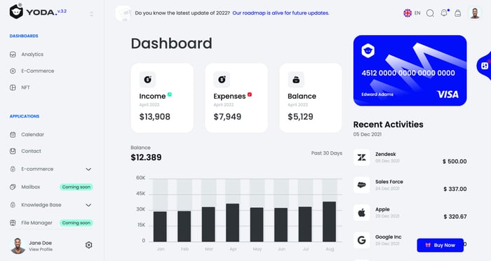 Yoda Bootstrap Admin Dashboard Template