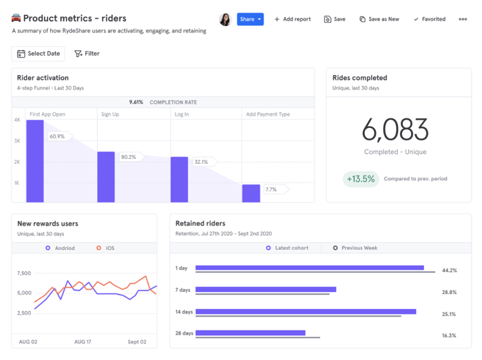 Mixpane_product_management_tool