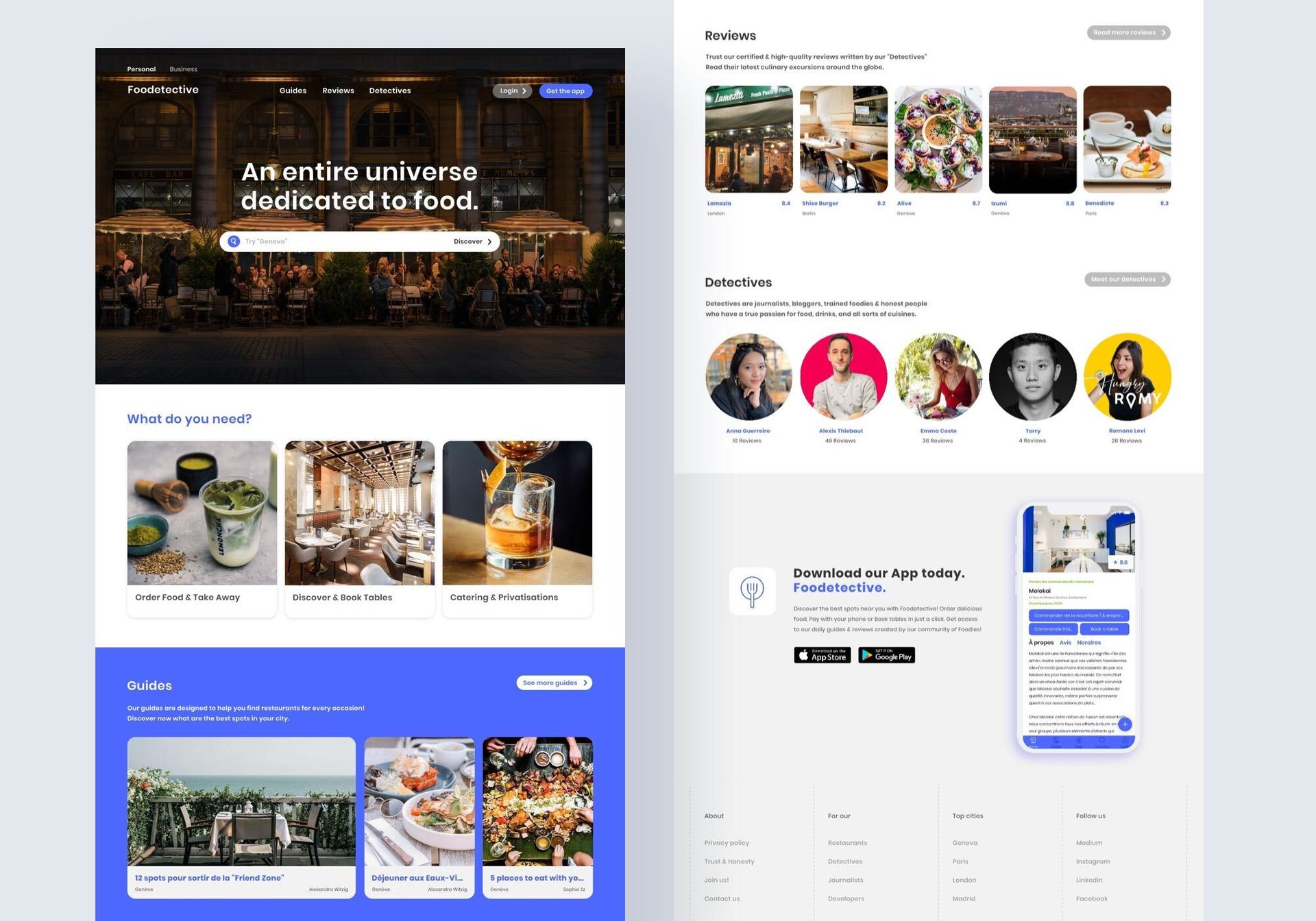 Foodetective web application: best restaurants