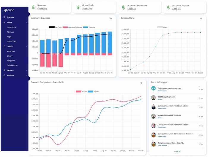 Cube: Spreadsheet-native FP&A platform - screenshot