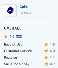 rating of Cube on Capterra - screenshot