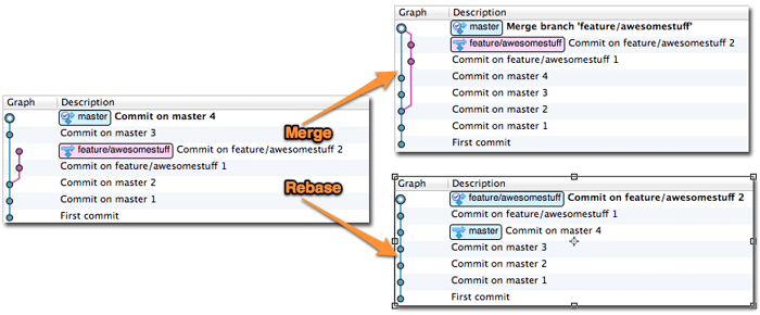 how to resolve a pattern for a specific file