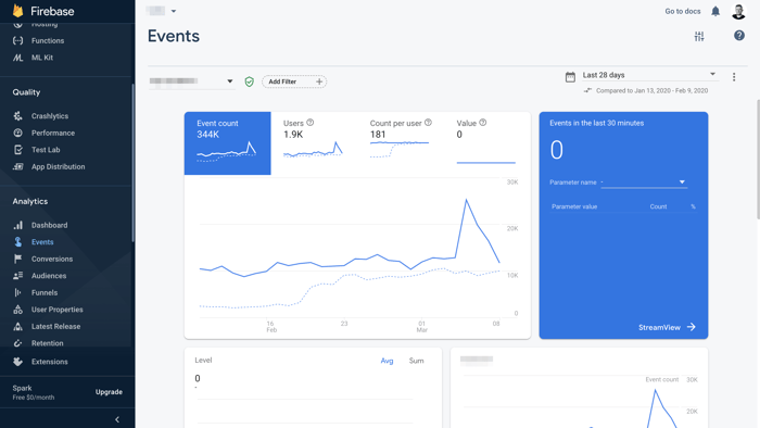 Google analytics for mobile apps - events in firebase dashboard
