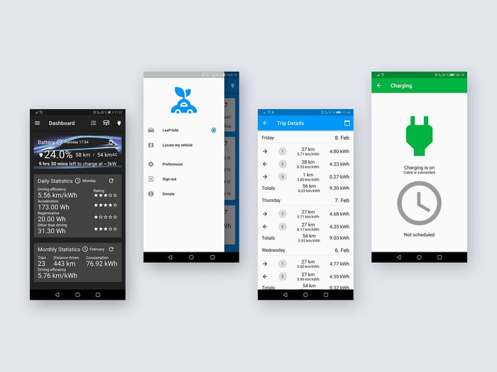 flutter-aps-mockupsmy leaf-1600xx1200