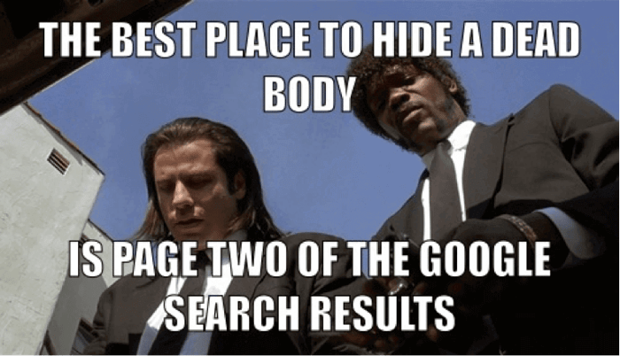 HTML Body