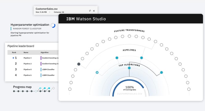ibm_watson_studio