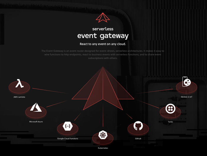 serverless event gateway