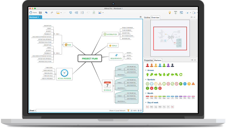 XMind for product design