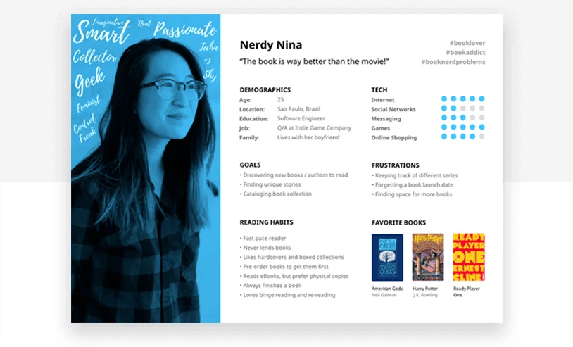 user persona ux example