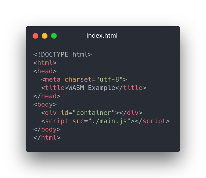 HTML code