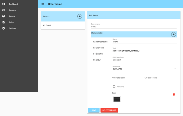 Full dashboard