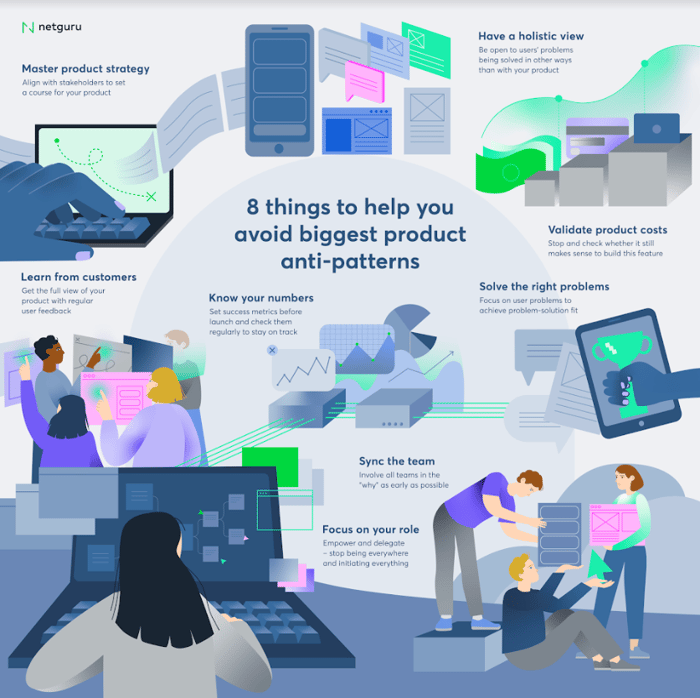 8 things to help you avoid anti_patterns