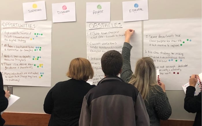 a photo of people color-coding obstacles and opportunities during a workshop